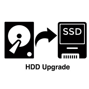 UPGRADE VELOCITA' SSD 480 GB